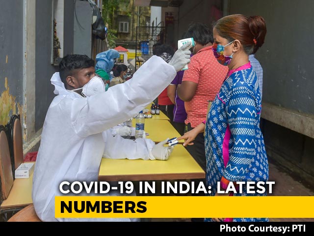 Over 47,000 Covid Cases In India In Last 24 Hours; 14.83 Lakh Total Cases