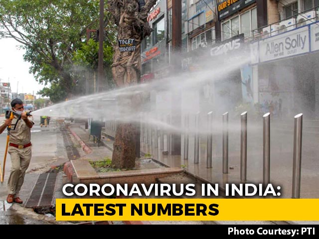 Over 28,000 Coronavirus Cases In India In 24 Hours, Biggest One-Day Jump