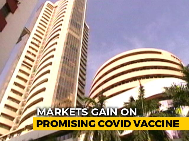 Global Markets Gain On Promising COVID-19 Vaccine Data