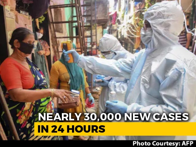 28,701 Coronavirus Cases In India In Biggest One-Day Jump, 8.78 Lakh Total Cases