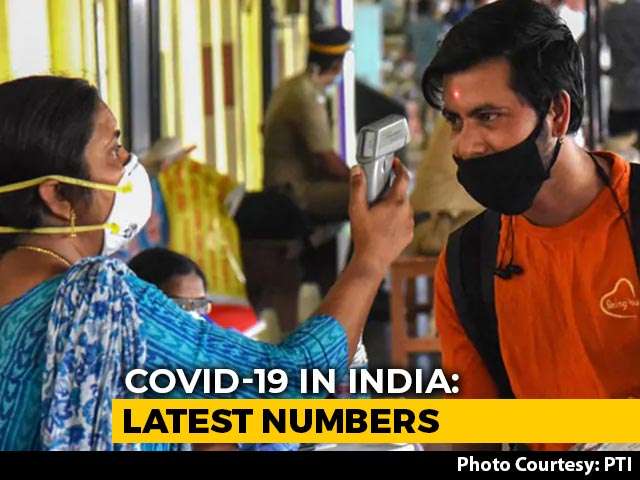 Over 48,000 Coronavirus Cases In 24 Hours Take India's Tally To Over 13.85 Lakh
