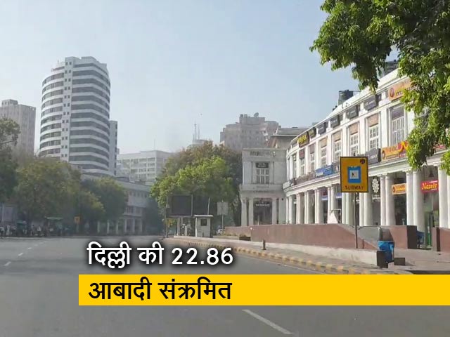 दिल्ली में कोरोना सीरो सर्वे का नतीजा, 77 प्रतिशत आबादी को अब भी खतरा