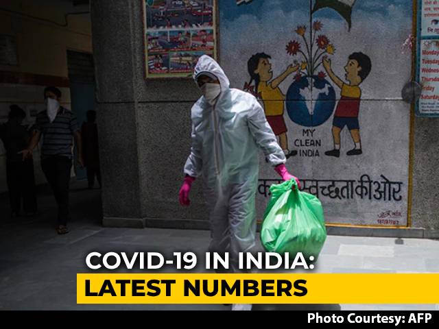 37,148 New COVID-19 Cases In Last 24 Hours Take India's Tally To 11.55 Lakh