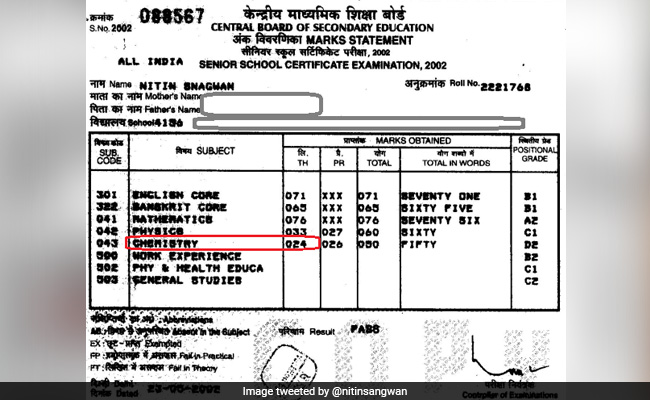 बोर्ड परीक्षा में केमिस्ट्री में मिले थे मात्र 24 नंबर, आज हैं IAS ऑफिसर... देखें Video