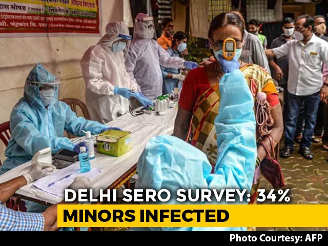 Minors More Exposed To Covid-19 Than Senior Citizens In Delhi: Sero Survey