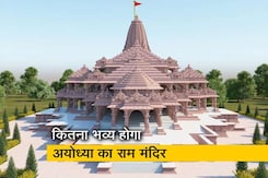 वास्तुकार निखिल सोमपुरा ने तैयार किया राम मंदिर का डिजाइन वास्तुकार निखिल सोमपुरा ने तैयार किया राम मंदिर का डिजाइन