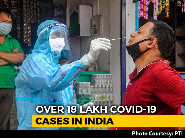 Coronavirus Cases In India Cross 18-Lakh Mark, 38,135 Deaths