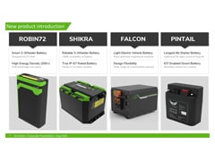 Grinntech Unveils Its Range Of Batteries And Battery Management Systems For Electric Two-Wheelers And Three-Wheelers