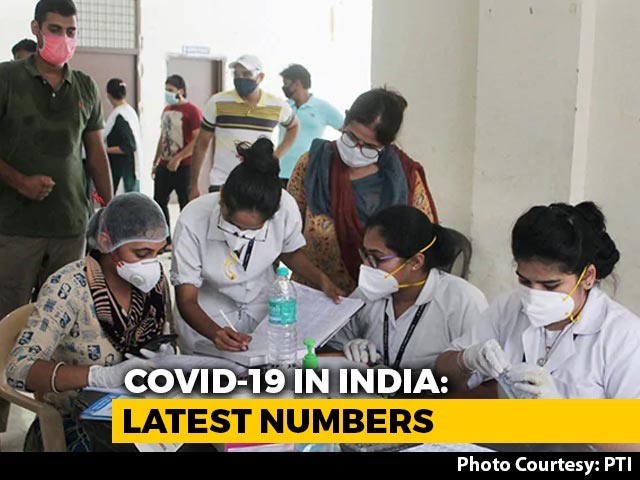 68,898 Coronavirus Cases In India In 24 Hours; Over 29 Lakh Total cases So Far