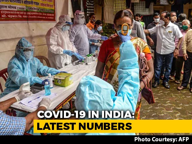 India Sees Biggest Single-Day Jump Of 69,878 Coronavirus Cases In A Day