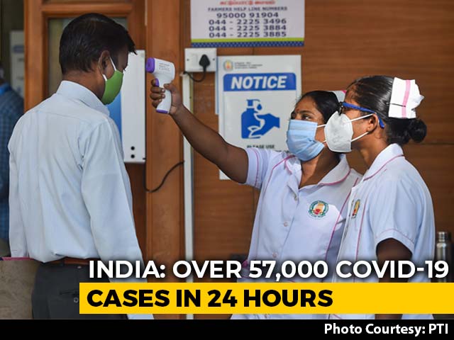Over 57,000 Covid Cases In 24 Hours For 1st Time, 10.94 Lakh Recoveries