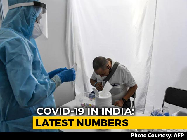 56,282 Covid Cases In India In A Day, 904 Deaths; Total Cases 19,64,536