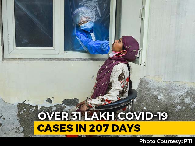 31.06 Lakh Coronavirus Cases In India, Over 75% Recovery Rate