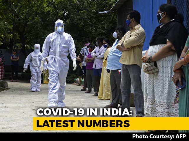 With 69,652 Covid Cases, India Sees Highest 1-Day Jump