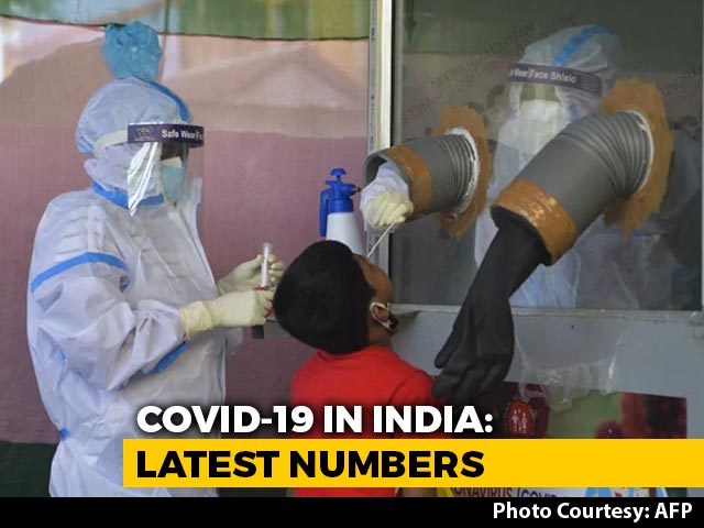 83,341 Coronavirus Cases In India In 24 Hours, Total Cases Cross 39 Lakh