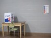 Nine Days Before US Election, Early Voting Crosses 2016 Pre-Poll Ballots Nine Days Before US Election, Early Voting Crosses 2016 Pre-Poll Ballots