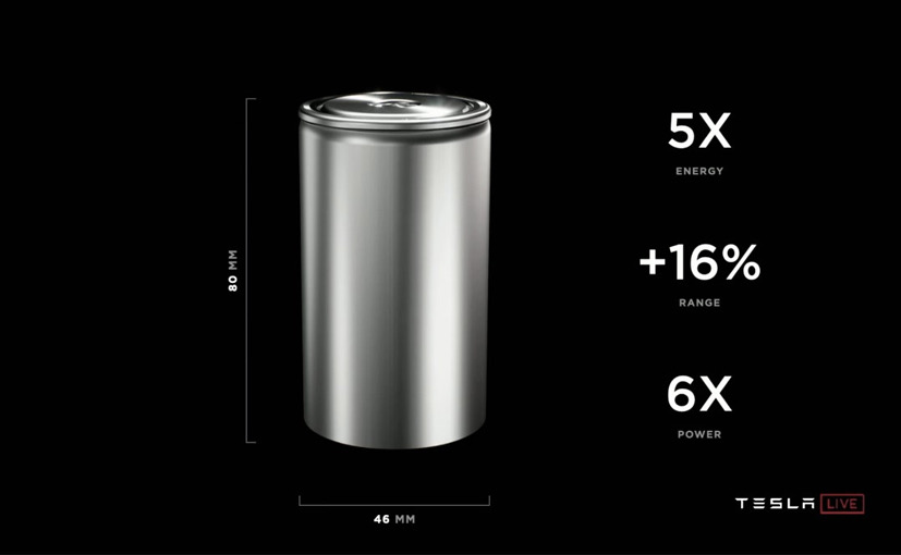 Tesla's  Batteries Have A Capacity Of 3.5 Million Kilometres Says Researcher