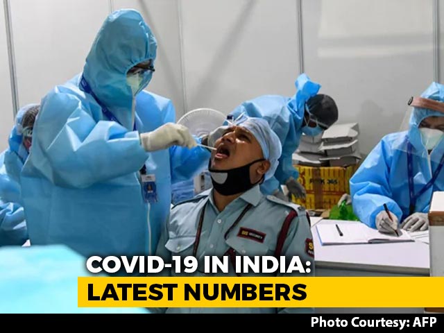 78,357 COVID-19 Cases In India In 24 Hours, Total Cases Cross 37 Lakh