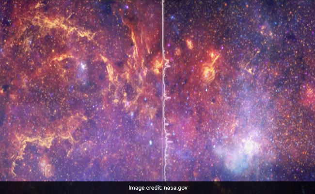 Sounds From Around The Milky Way