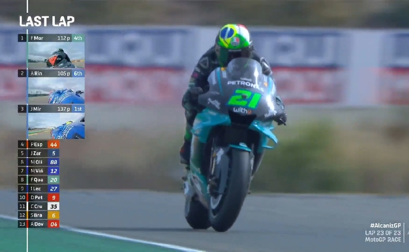 MotoGP: Morbidelli Wins Teruel GP, Both Suzukis On Podium