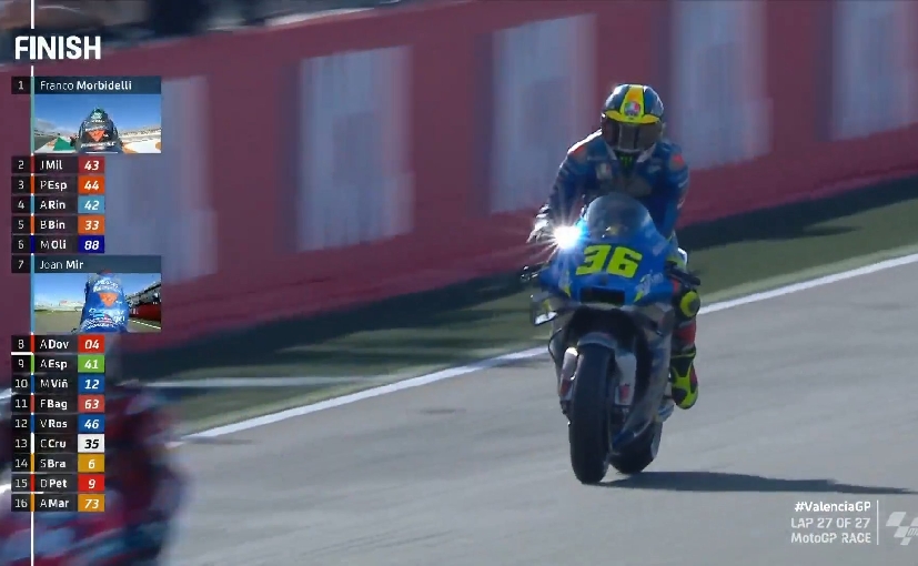 Joan Mir Crowned 2020 MotoGP World Champion As Morbidelli Wins Valencia GP