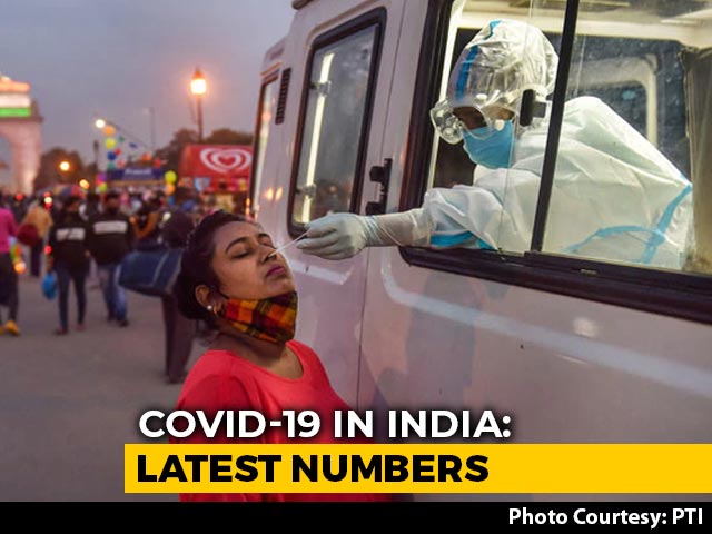 44,059 New Covid Cases In A Day, India's Coronavirus Tally Past 91 Lakh