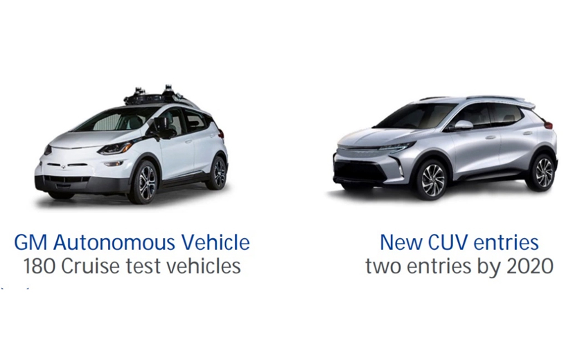 2022 Chevy Bolt Spotted Testing In USA