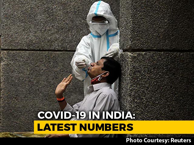 With Nearly 48,000 Covid Cases, India's Covid Tally Crosses 86.83 Lakh