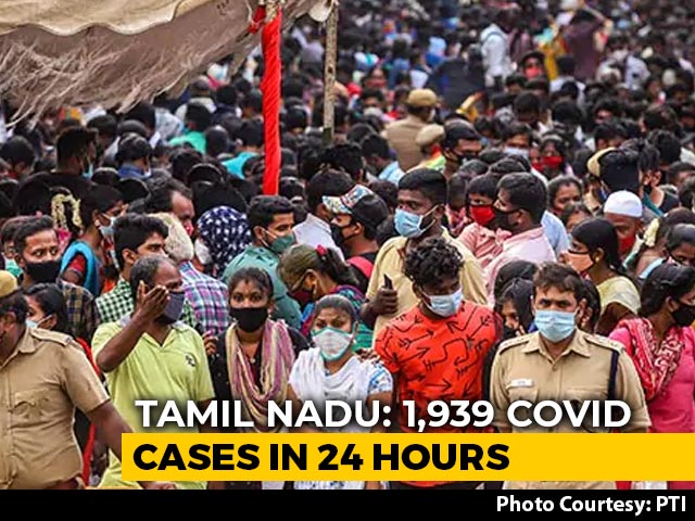 Tamil Nadu's Daily Coronavirus Cases Below 2,000 First Time Since June