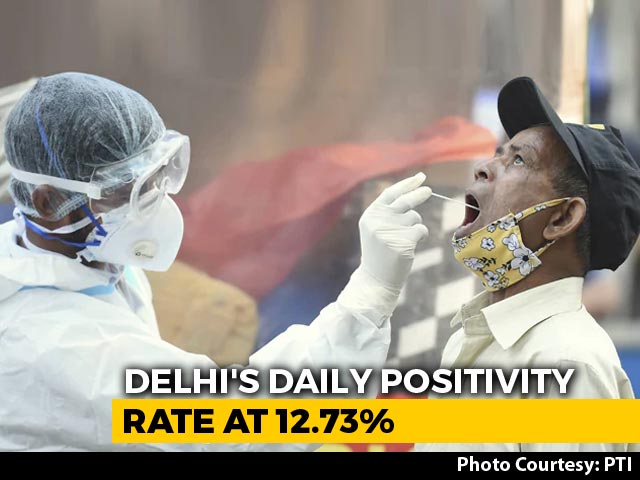 Delhi Reports 3,797 Covid Cases In 24 Hours, Number Of Tests Below 30K