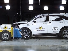 Kia Sorento Receives 5 Star Safety Rating From Euro NCAP