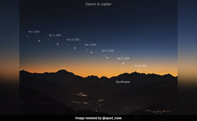 Jupiter-Saturn 'Great Conjunction': Check Out The Time And Tips To Watch