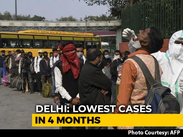Delhi Records 655 Coronavirus Cases In 24 Hours, Lowest In Over 4 Months