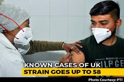 India Sees Lowest Daily Covid Tally Since June, 58 Mutant Virus Cases India Sees Lowest Daily Covid Tally Since June, 58 Mutant Virus Cases