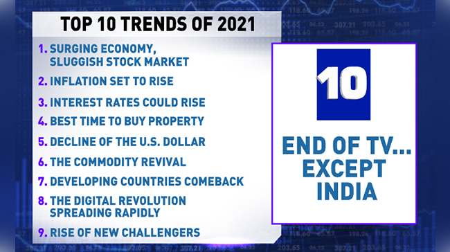 Top 10 Trends Of Global Economy In 2021 Explained In Graphics