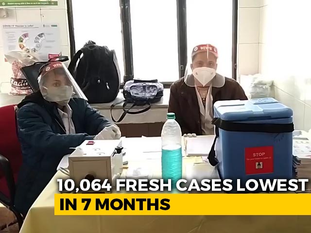 India Daily Covid Cases Drop To 10,064; Deaths Lowest In Nearly 8 Months