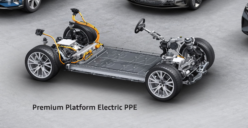 Audi And FAW To Create JV For PPE-Based EVs 