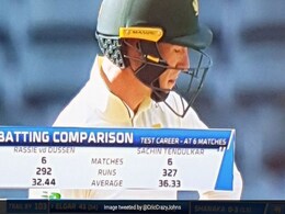 Live मैच में अफ्रीकी खिलाड़ी की हुई सचिन तेंदुलकर से तुलना, भारतीय फैन्स बोले - ओह भाई, मारो मुझे... Live मैच में अफ्रीकी खिलाड़ी की हुई सचिन तेंदुलकर से तुलना, भारतीय फैन्स बोले - ओह भाई, मारो मुझे...