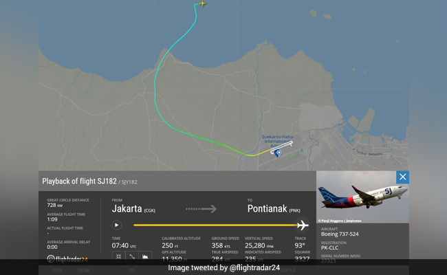 Missing Indonesian Flight Lost 10,000 Feet In Less Than A Minute: Report