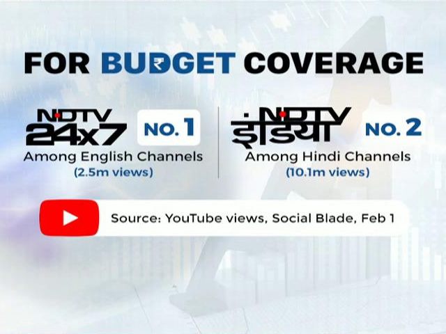 On Budget Day, NDTV 24x7 Most Viewed English Channel On YouTube