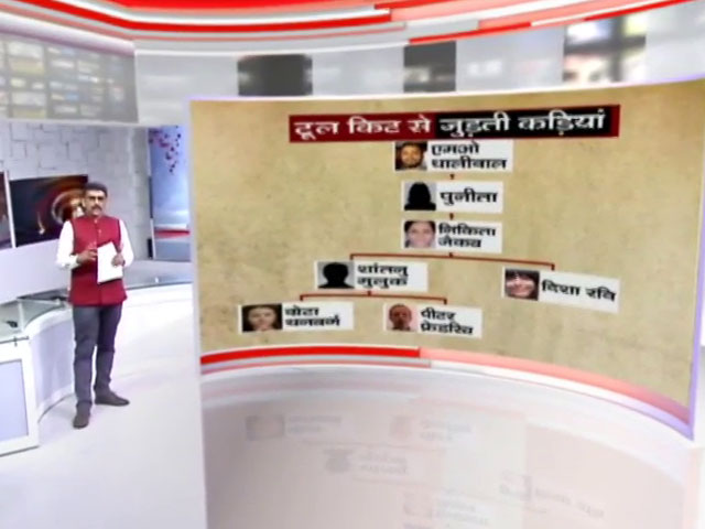 खबरों की खबर  : दिशा केस में दिग्गज वकील बोले, ऐसी गिरफ्तारियां भय पैदा करने की कोशिश