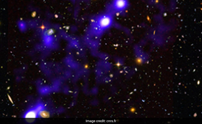 Stunning "Cosmic Web" Images Reveal Maze Of Dwarf Galaxies. See Pics