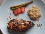 How To Make Chicken Steak | Easy Chicken Steak Recipe Video