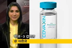 कोरोना का देसी टीका कोवैक्सीन 81% तक असरदार होने का दावा कोरोना का देसी टीका कोवैक्सीन 81% तक असरदार होने का दावा