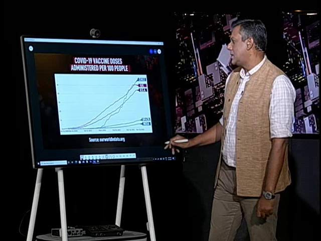 India Reports Highest Single-Day Covid Deaths Since Mid-December