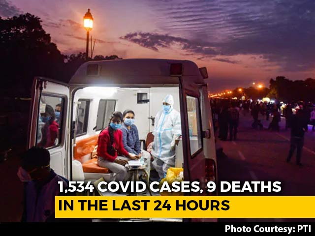Delhi Reports Over 1,500 Coronavirus Cases For Second Consecutive Day