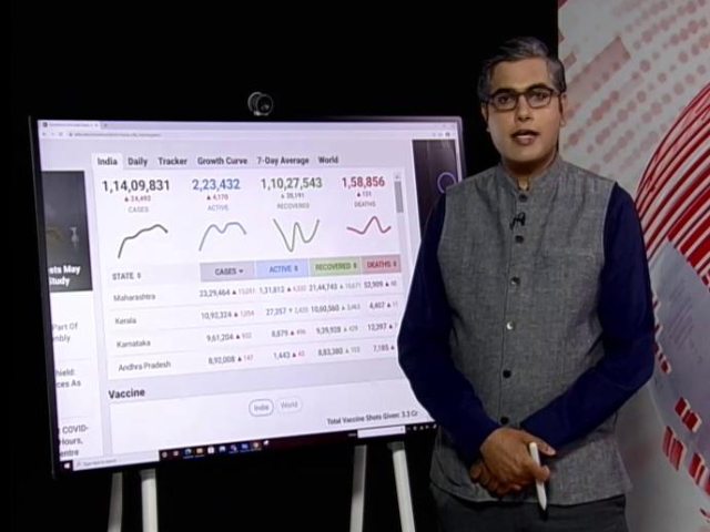 Maharashtra In "Beginning Of Second Covid Wave", Says Central Team