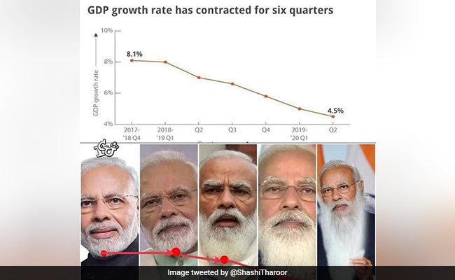 PM नरेंद्र मोदी की दाढ़ी को GDP की वृद्धि दर से जोड़ा कांग्रेस नेता शशि थरूर ने...