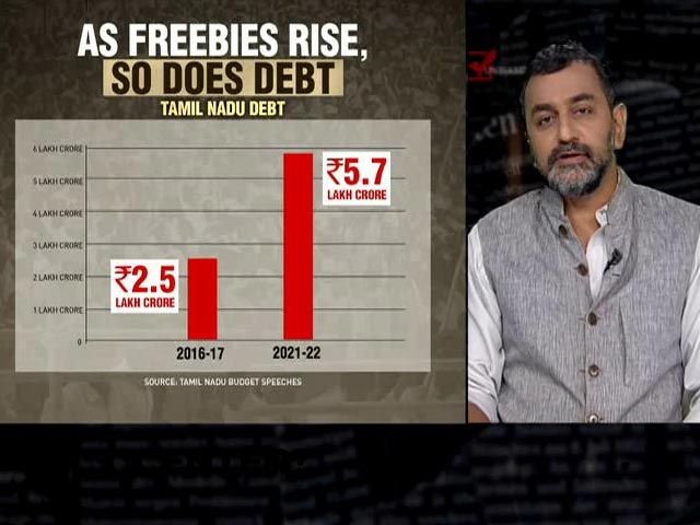 As Freebies Rise, Tamil Nadu's Debt Soars