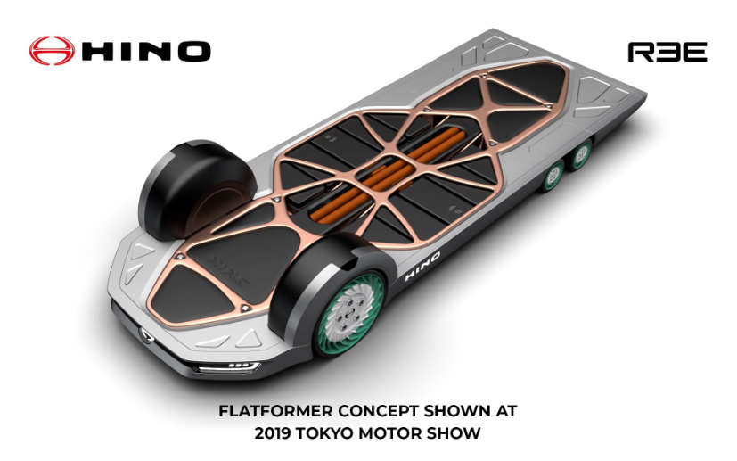 REE Partners With Toyota Owned Hino Motors For Commercial EVs 